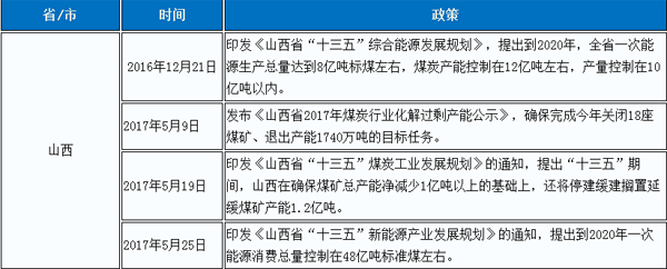 宝运莱_官方网站app下载